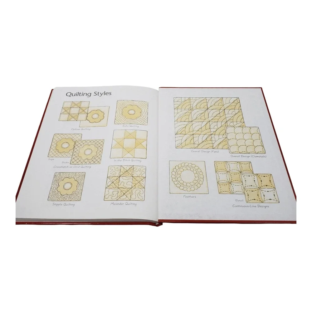 Applique Made Easy Rodale Successful Quilting Library Hardcover 1996 0875968139